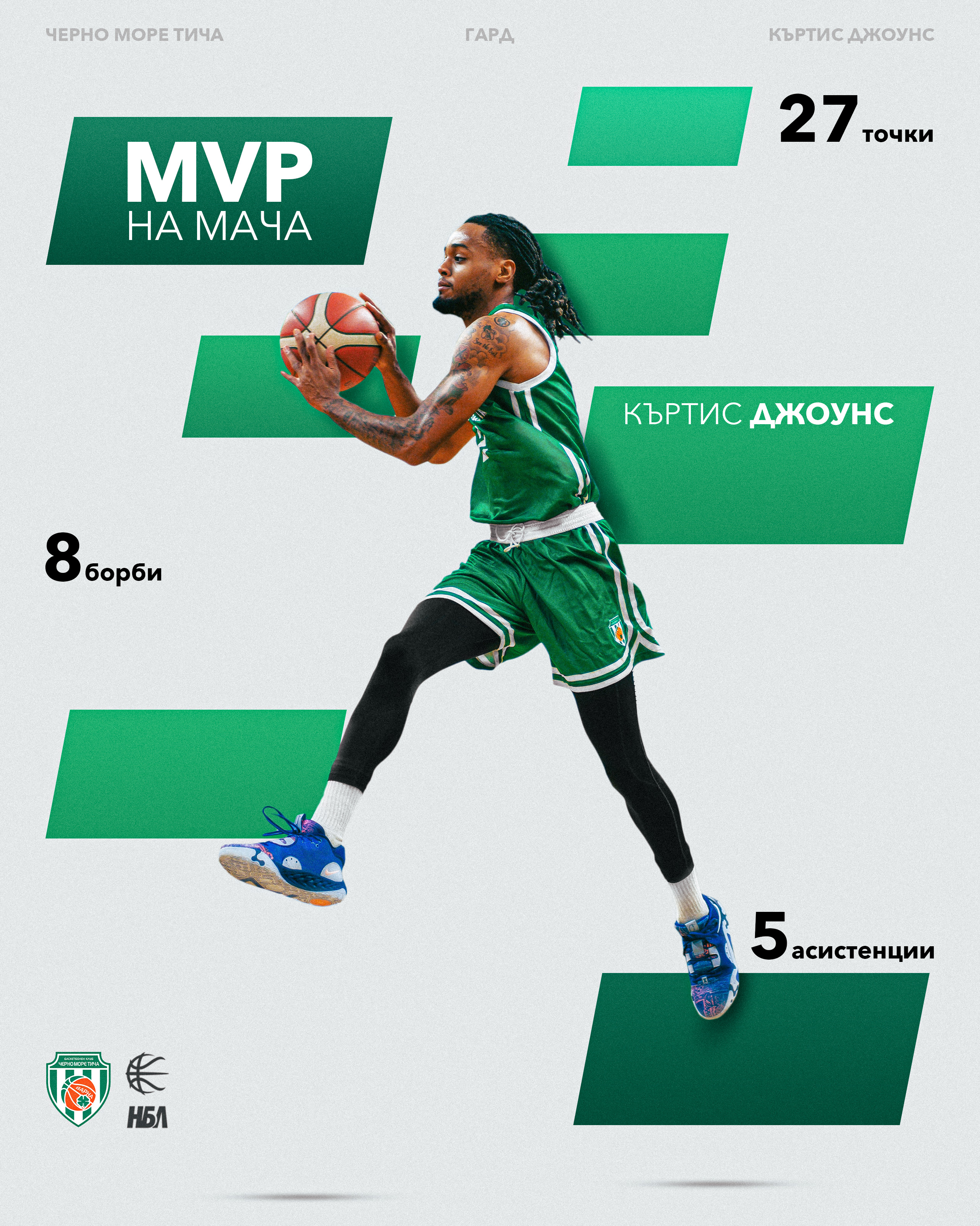 Curtis Jones player feature