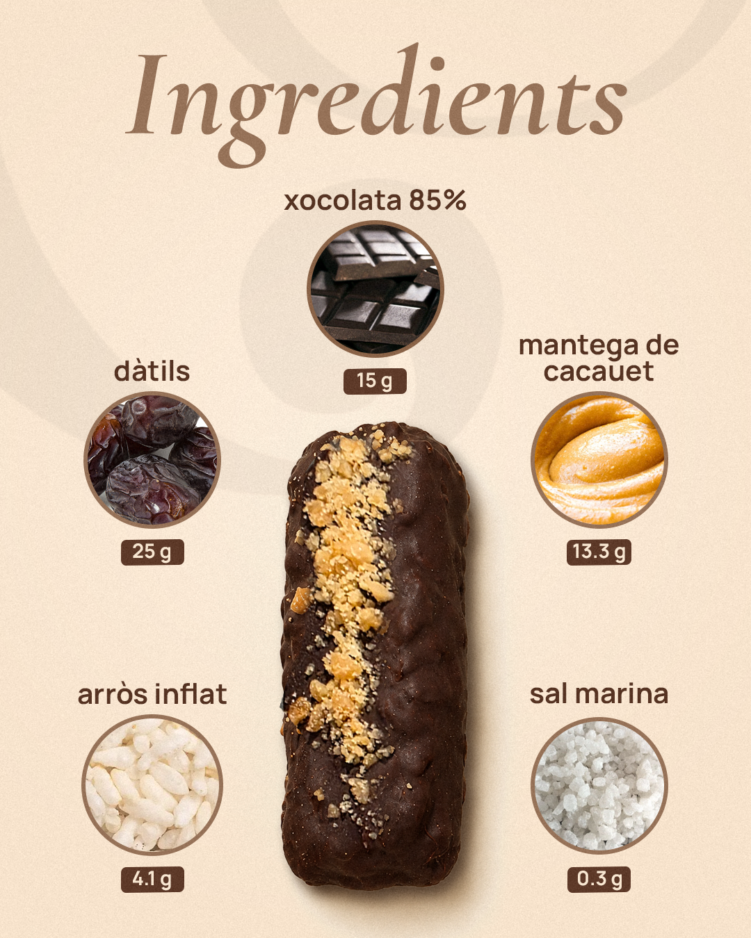 May Chef Atelier energy bar and ingredients