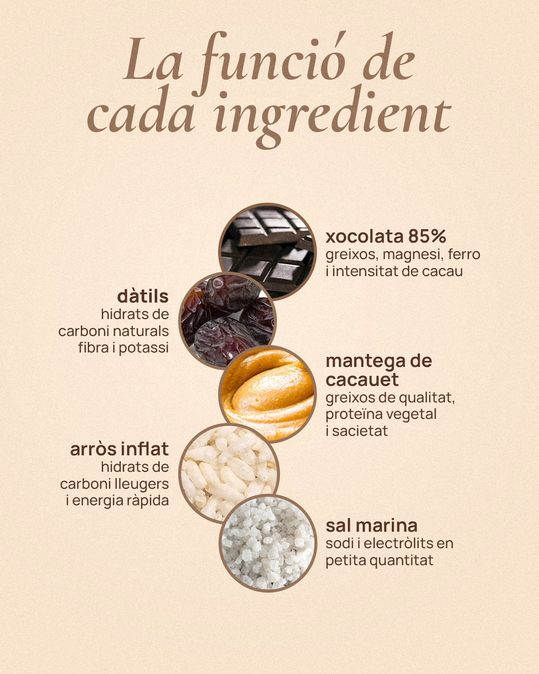 May Chef Atelier energy bar ingredients